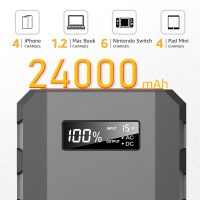 SinKeu 88.8Wh|65Watts Portable Laptop Phone Charger with AC DC USB Outlets, A Super Travel Portable Battery Pack & Power Bank for HP Notebooks, MacBook, iPad, iPhone - Image 4