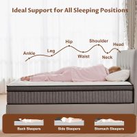 12 Inch Queen Mattress in a Box, Hybrid Cooling Gel Memory Foam & Pocketed Coils, Medium Firm, CertiPUR-US Certified, Pressure Relief, Motion Isolation - Image 8