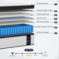Full Size Mattress, 12 Inch Hybrid Full Mattress, Medium Firm, Memory Foam and Pocket Springs, Pressure Relief, Bed in Box - Image 4