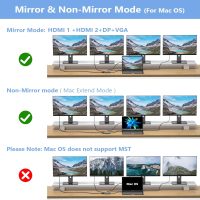USB C Docking Station Dual Monitor Adapter for Dell HP, Laptop Docking Station 3 Monitors Quad Display USB C Hub Dongle to 4K HDMI+DP+VGA,3 USB2.0,100W PD,8 in 1 Thunderbolt Dock for Lenovo,Surface - Image 6