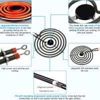 S-Union 4 Pack MP22YA Electric Range Burner Element Unit Set - 2 pcs MP15YA 6" and 2 pcs MP21YA 8" Replacement for Hardwick & Kenmore & Maytag & Norge & Whirlpool Electric Range Stove - Image 2