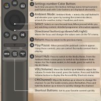 Universal Remote Control Compatible for All Samsung TV Replacement LCD LED QLED UHD SUHD HDR Frame Curved Solar 4K 8K 3D HDTV Smart TV Remote, with Netflix, Prime Video Buttons - Image 4