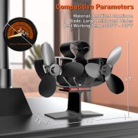 Easywave Wood Stove Fan Heat Powered, Dual Motors Heat Powered Fireplace Fan Non-Electric for Wood/Log Burning Stove Pellet/Gas Burner, 6 Blades Silent Thermal Fan W/Stove Accessories Thermometer - Image 2