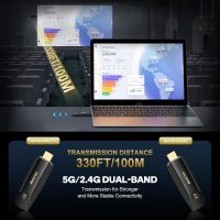 Wireless HDMI Transmitter and Receiver 4K 330FT/100M - Mini Wireless HDMI Extender Plug & Play Portable 5G+2.4G, 4K Decode 1080P 60Hz Ultra HD, Display Adapter for TV for Video and Audio to Monitor - Image 3