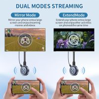 Wireless HDMI Display Dongle Adapter, Wireless Transmitter, Streaming Media Video/Audio/File HDMI Wireless Extender from Laptop, PC, Smartphone to HDTV Projector Monitor - Image 6
