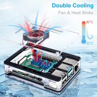 Miuzei Raspberry Pi 4 Case with Fan Cooling Pi 4B Case with 5V 3A Power Supply, 4 pcs Aluminum Heatsinks Support Pi 4 Model B 8gb/4gb (No Raspberry Pi Board) - Image 4
