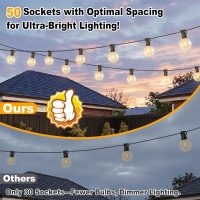 100ft 2-Pack Outdoor G40 LED Globe String Lights Dimmable Waterproof Shatterproof Light Strings with 52 Bulbs Connectable Commercial Hanging Lights for Christmas Patio House Backyard Balcony Party - Image 2