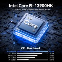 GEEKOM Mini PC XT13 Pro, Intel Core i9 13900HK (14C/20T, Up to 5.4GHz, 24MB)Business Desktop Computers, 32GB DDR4 RAM 1TB PCIe 4.0 SSD, 2xUSB4/8K HDR/WiFi 6E/BT5.3/Windows 11 Pro Office Mini Computers - Image 2