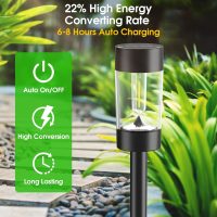 Solar Lights Outdoor, 12 Pack Waterproof Solar Landscape Lighting for Pathway Garden Yard Path Walkway Driveway Lawn Patio Outside Decor, Warm White - Image 3