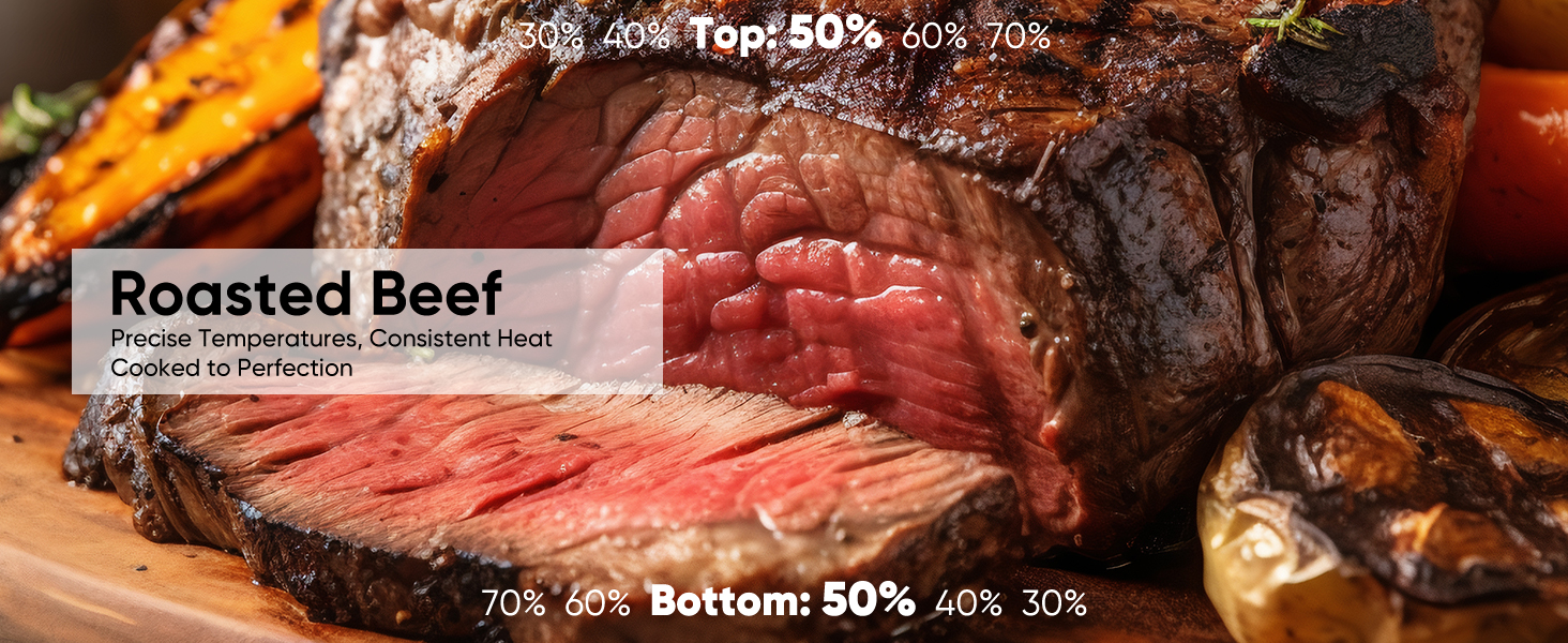 Roasted Beef