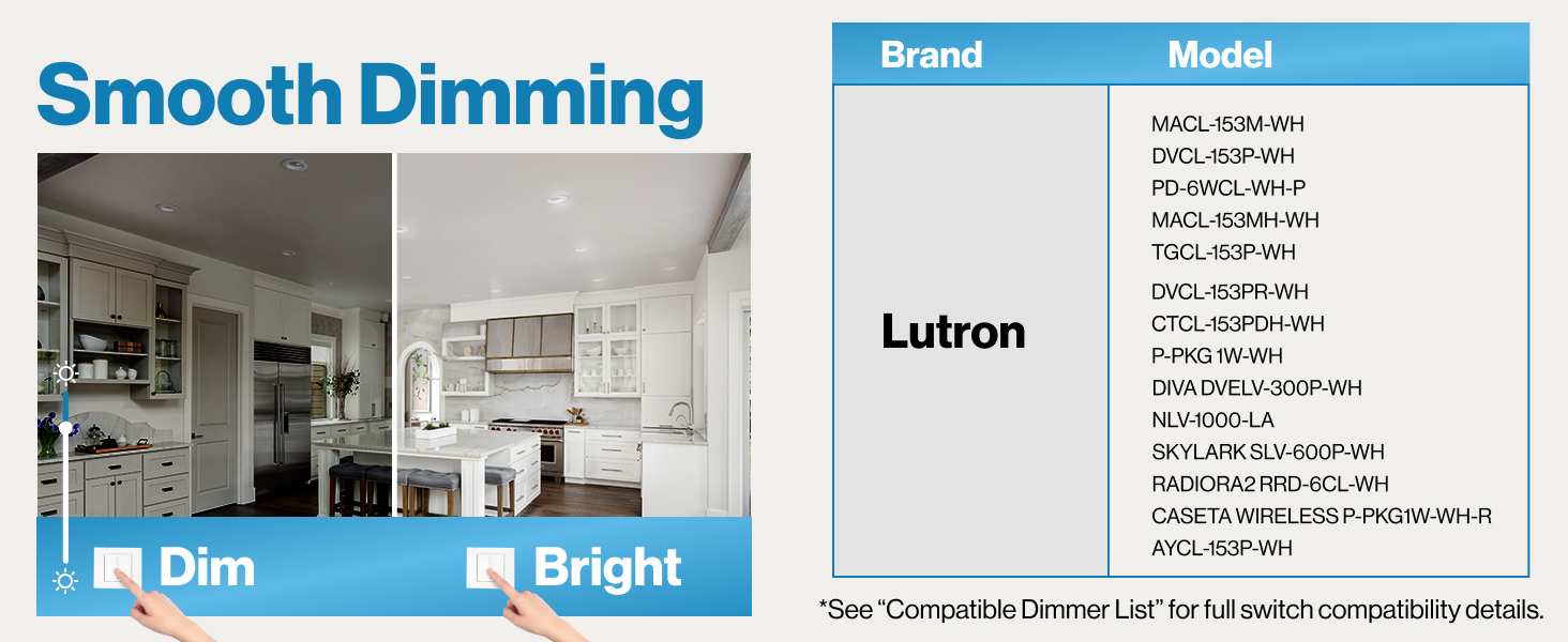 BR30 LED Bulb offers smooth dimming to bright lightning and also compatible with most dimmers.