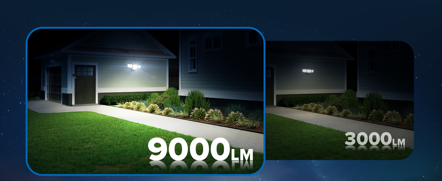 9000LM Super Bright