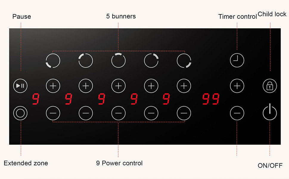 5 burner electric cooktop electric stove with 5 burners 30 Inch electric cooktop with extended zone