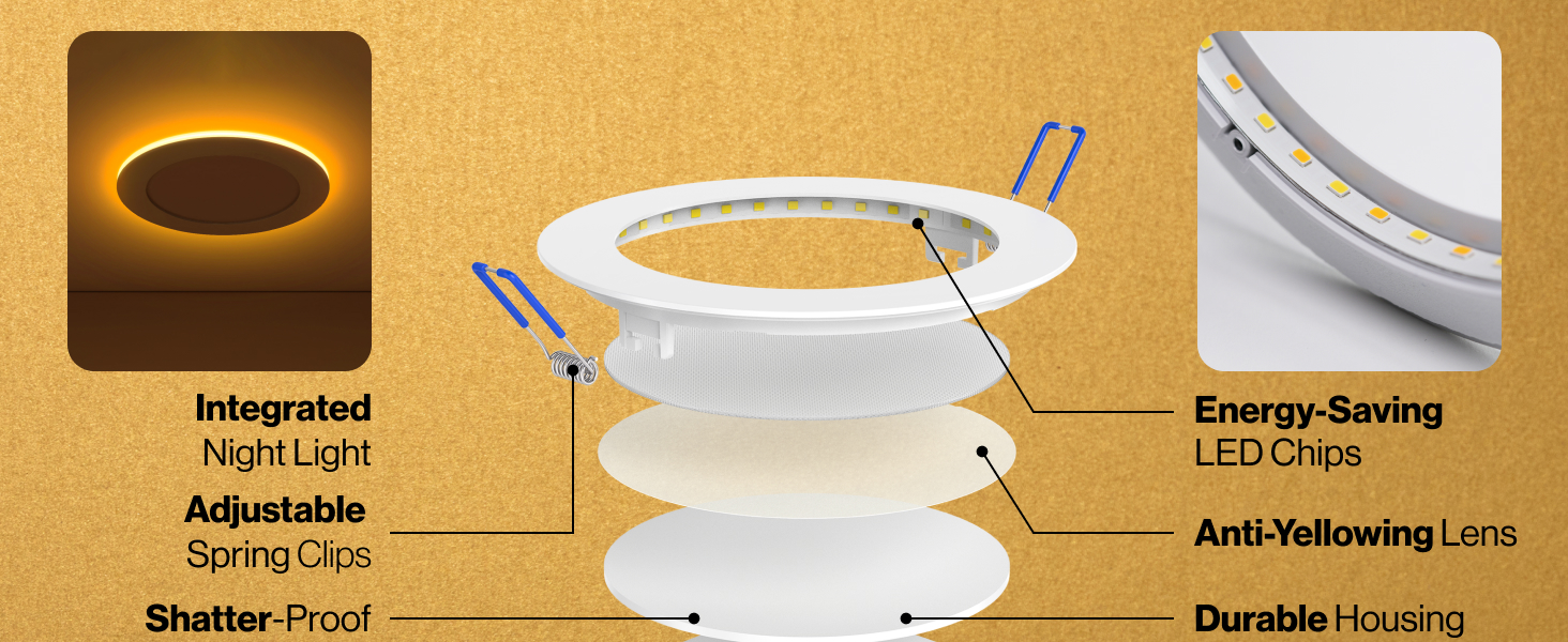 Integrated night light, adjustable clips, shatter-proof, energy-saving, anti-yellowing lens, durable