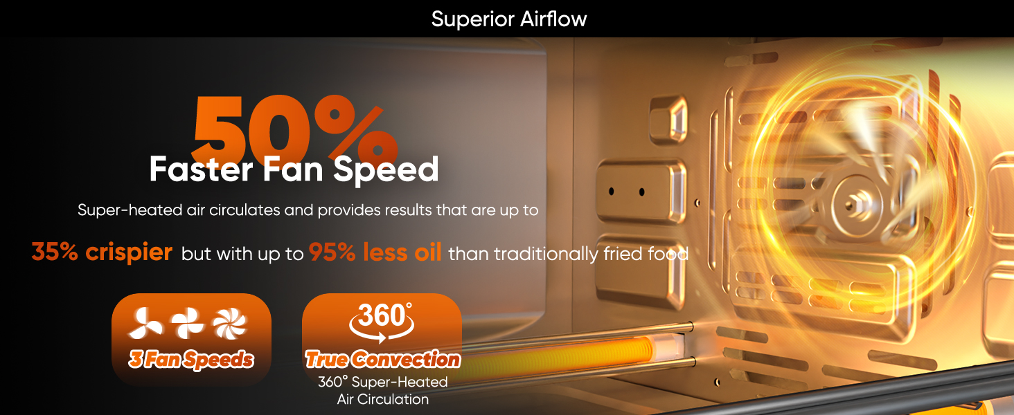 Nuwave air fryer toaster oven