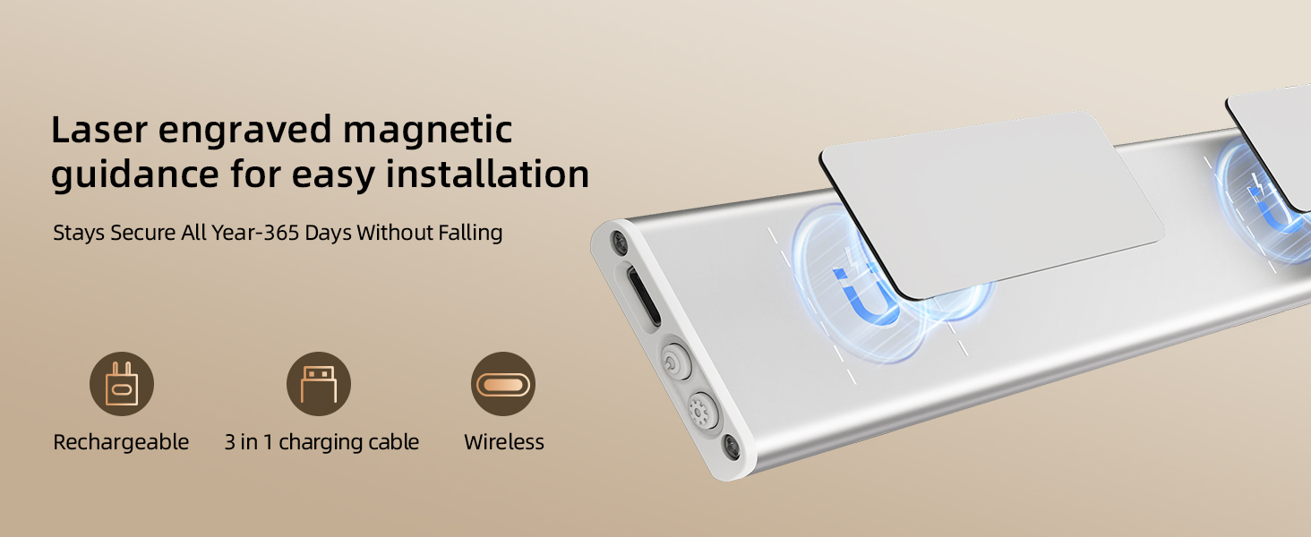 Under Cabinet Lighting Wireless