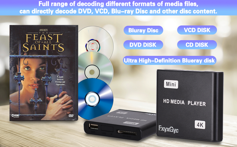 Full format disk decoding