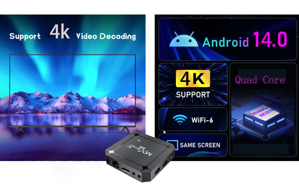 MXQ Pro 5G Android 14.0 TV Box