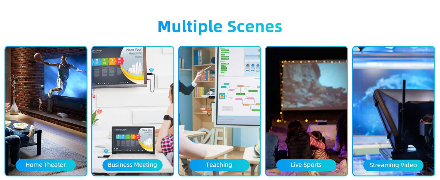 Multiple Scenes