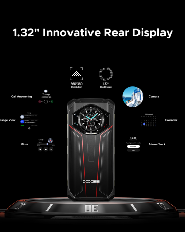 Rugged Smartphone