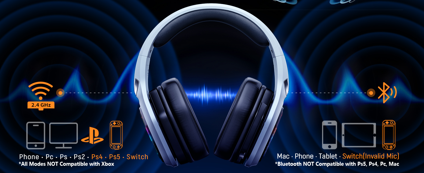 ps4 headset