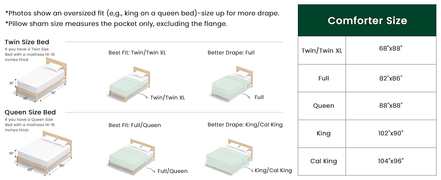 comforter set bed in a bag