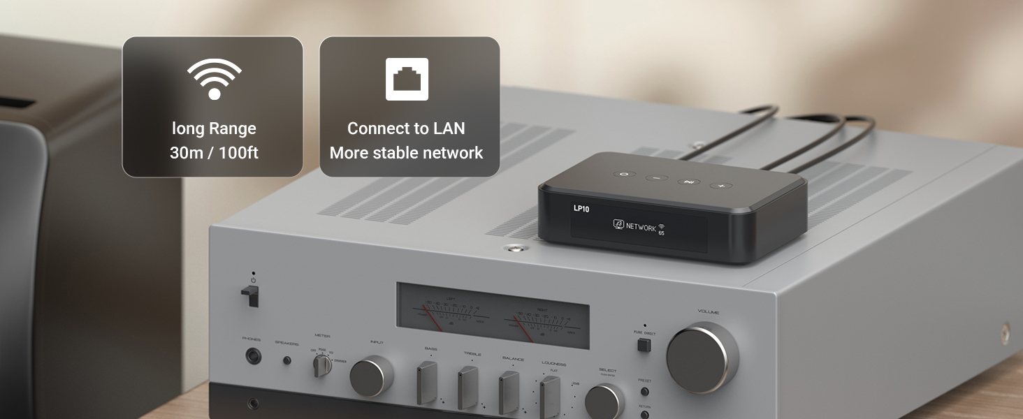 LAN