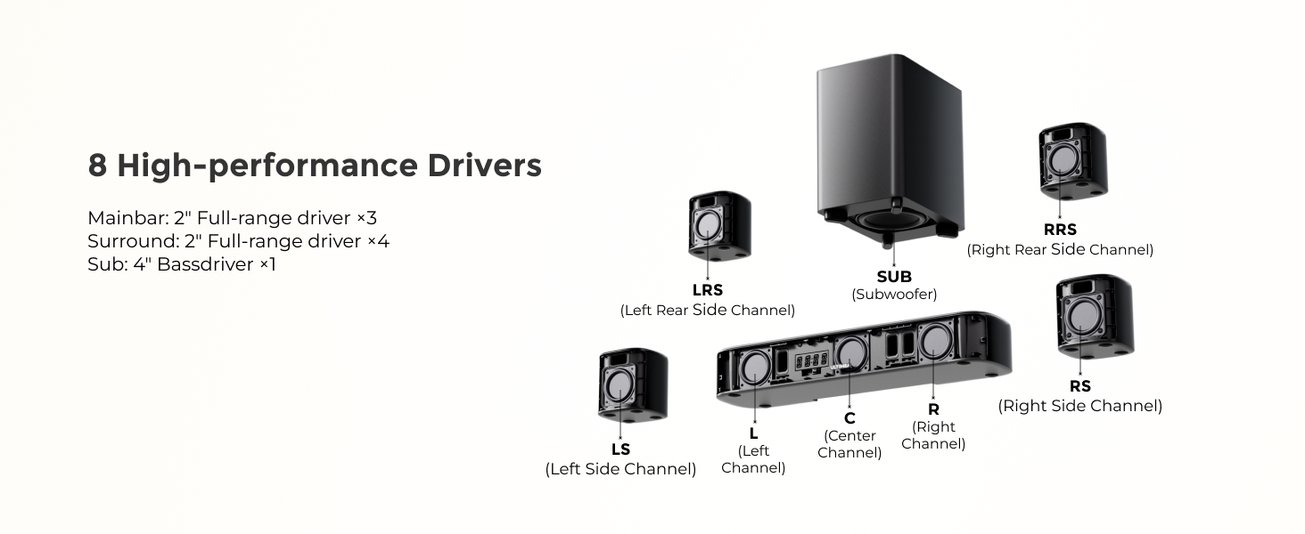 soundbar