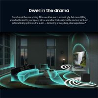 SAMSUNG HW-Q910C 9.1.2ch Soundbar w/ Wireless Dolby Audio, Rear Speaker Included, Q-Symphony, SpaceFit Sound Pro, Adaptive Sound, Game Mode Pro, Airplay 2 with Alexa Built-In - Image 6