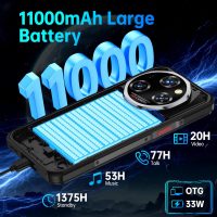 OUKITEL WP55 5G Rugged Smartphone - 36GB+256GB/2TB Android 15 Rugged Phone, 11000mAh Battery,6.6" FHD+ 120hz Phone,108MP Main Camera IP68/IP69K Waterproof Cell Phone 5G Dual SIM NFC/OTG/BT5.2 - Image 3