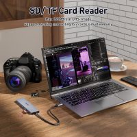 BENFEI USB C HUB 7-in-1 with HDMI(4K@60Hz,Certified), 100W Power Delivery, 3*USB 3.0, SD/TF Card Reader(160MB/s) Compatible with iPhone 15 Pro/Max, MacBook, iPad Pro, iMac, S23, XPS17 - Image 5
