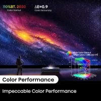Hisense PX3-PRO Ultra Short Throw Triple Laser Projector, 4K UHD, 80” – 150”, 3,000 Lumens, 3000:1 Contrast, Dolby Vision & Atmos, IMAX Enhanced, 240 High Refresh Rate, Google TV, Designed for Xbox - Image 11