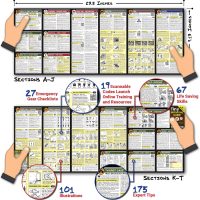 The Ultimate Survive Anything Tiny Survival Guide for Emergency Disaster Micro Guide First Aid Survival Pocket Handbook Easily Fits in Wallet Glove Box Pouch - Image 3