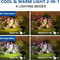 Solar Spot Lights Outdoor Waterproof IP65,4 Pack,2CCT(3000K/6500K),4 Lighting Modes Selectable, Solar Powered Yard Garden Solar Spot Lights for Outside Landscape Auto On/Off - Image 2