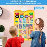 Electronic Alphabet Wall Chart, Talking ABC, 123s, Music Poster, Kids Learning Toys for Toddlers 1-3, Interactive Educational Toddler Toy, Birthday Gifts for Age 1 2 3 4 5 Year Old Boys Girls - Blue - Image 6