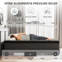 Queen Mattress, 12 Inch Hybrid Mattress in a Box, Memory Foam and Pocket Springs, Medium Plush Feel with Motion Isolating, CertiPUR-US Certified, Fiberglass Free -365-Night Trial - Image 5