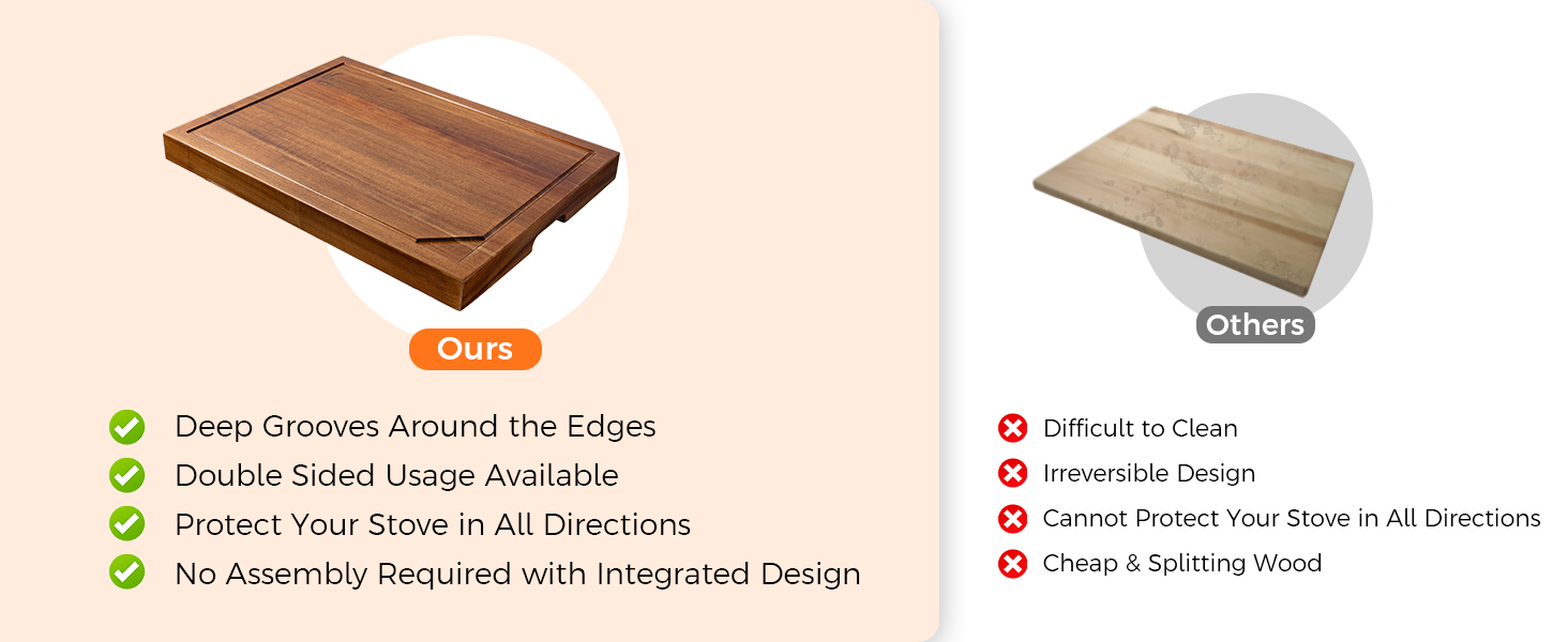  Wood Stove Cover