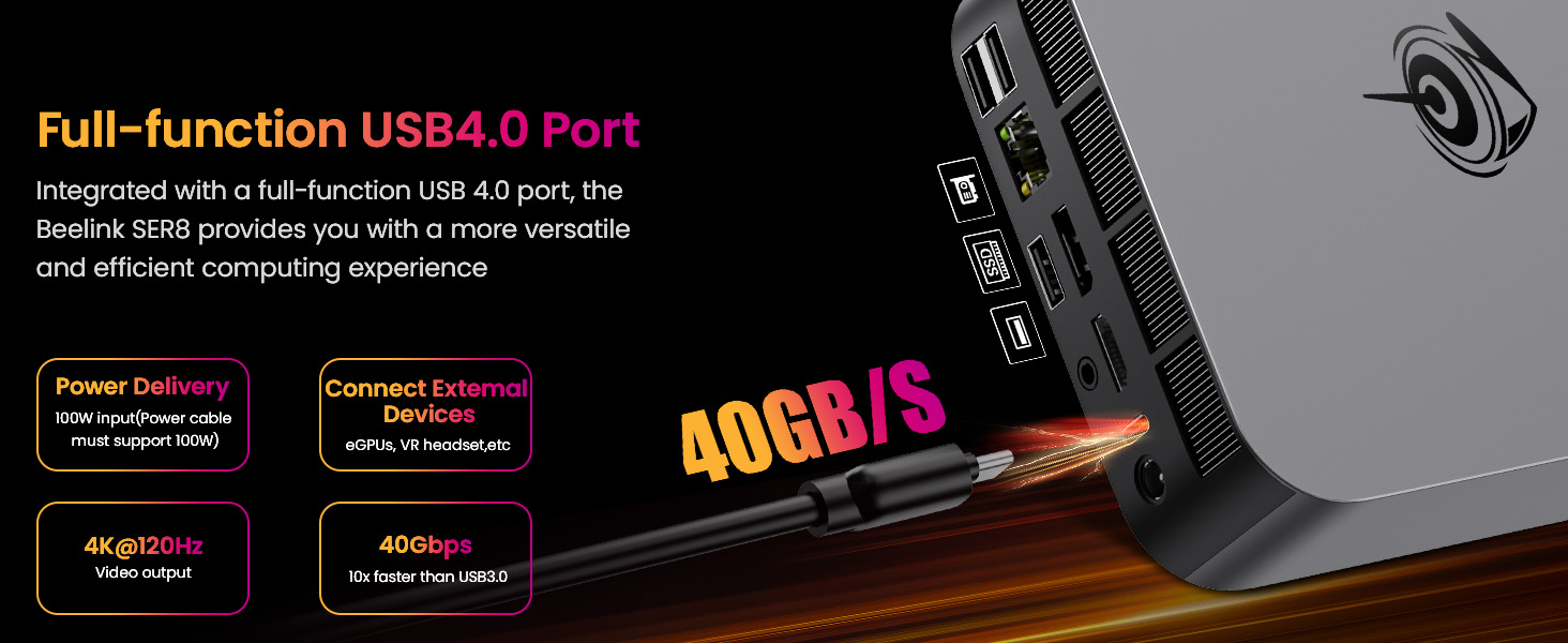 USB4.0 mini pc