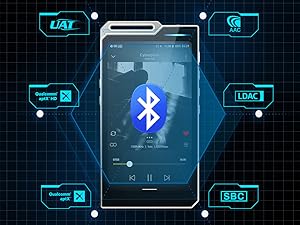 BLUETOOTH