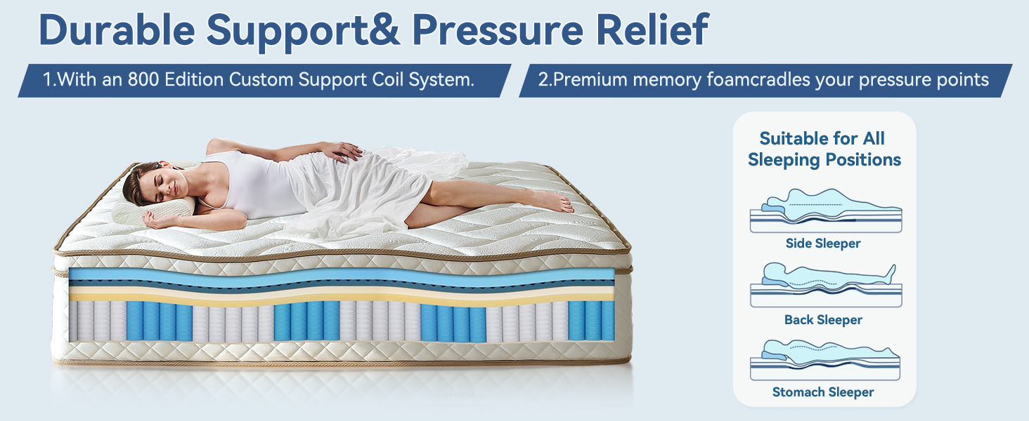 memory foam hybrid mattress in a box