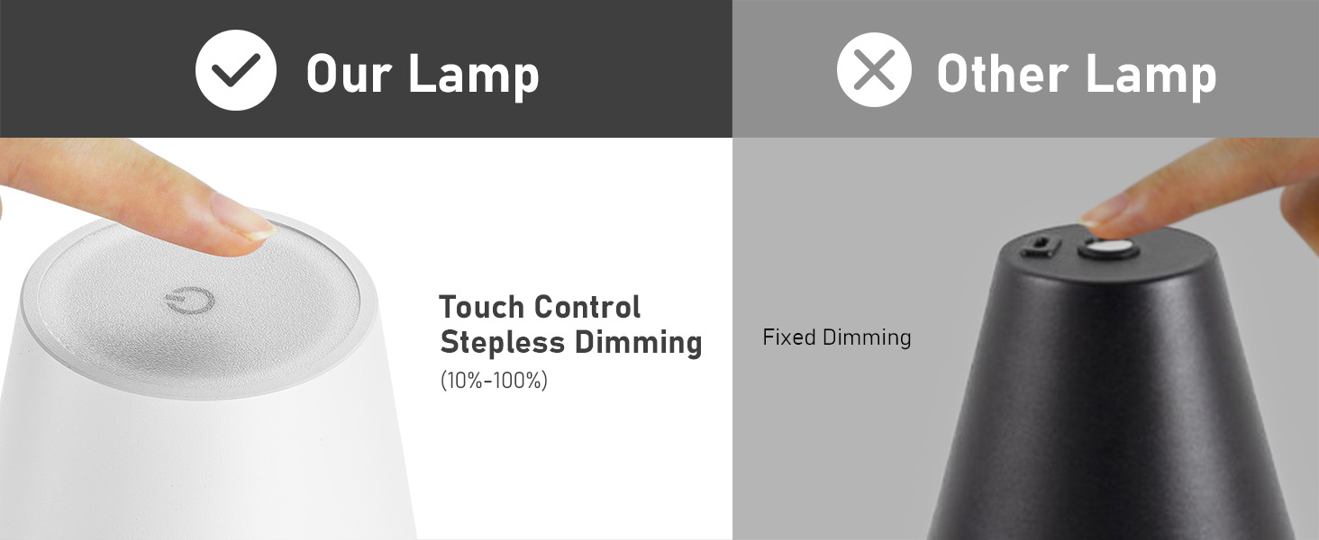HASUN 2 Pack LED Cordless Rechargeable Table Lamp