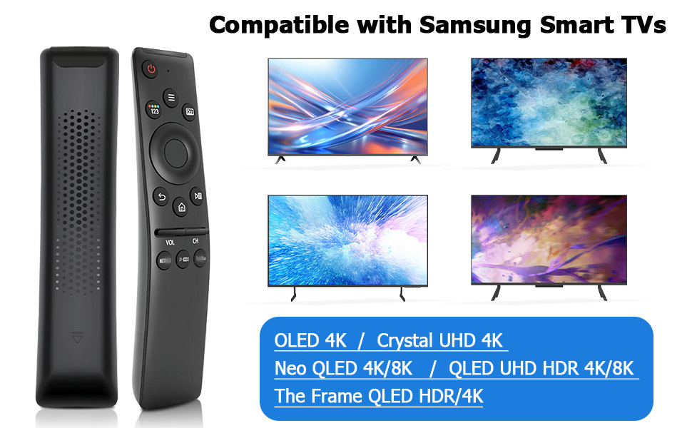 Replacement for Sony TV Remote Control