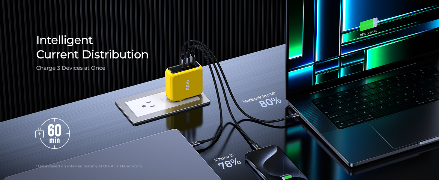 AOHI Magcube 140W laptop charger
