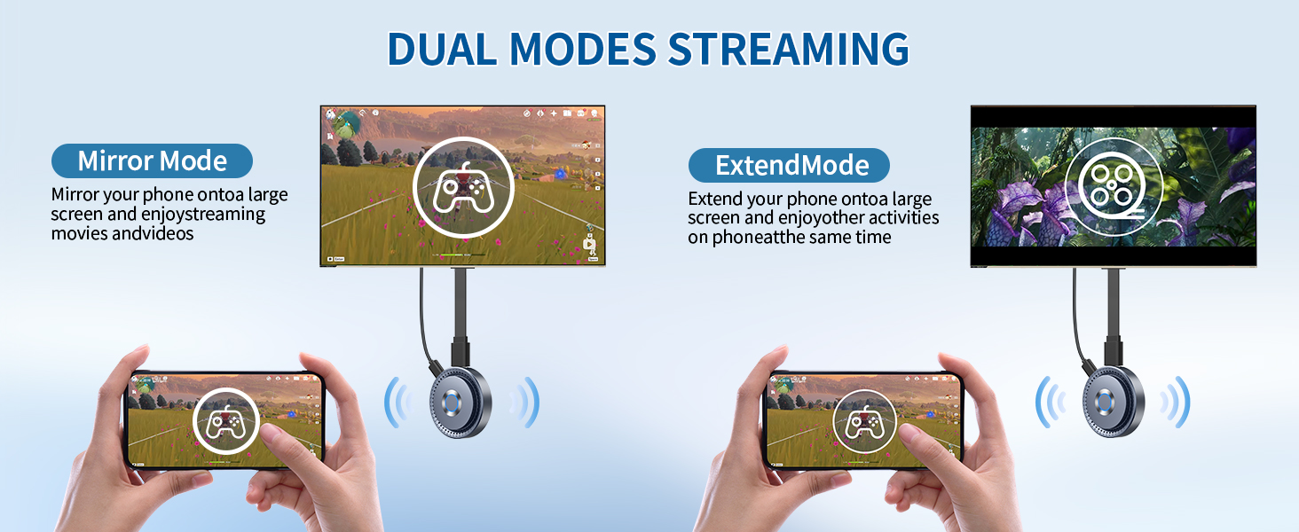 Wireless HDMI Display Dongle Adapter