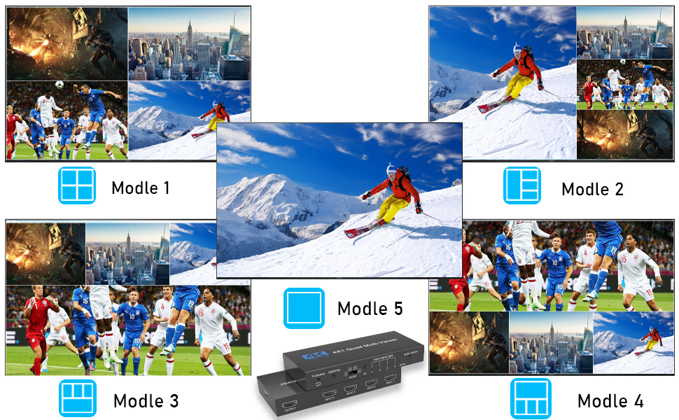 4 in 1 out hdmi switch