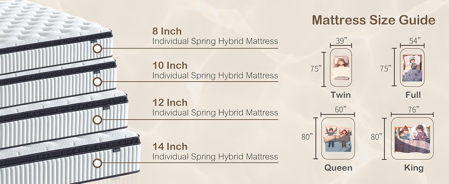 Cool Gel Memory Foam 14-Inch Mattress