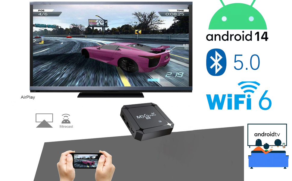 MXQ Pro 5G Android 14.0 ATV Box