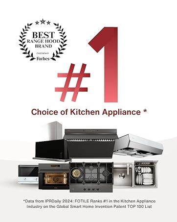 No.1 Choice