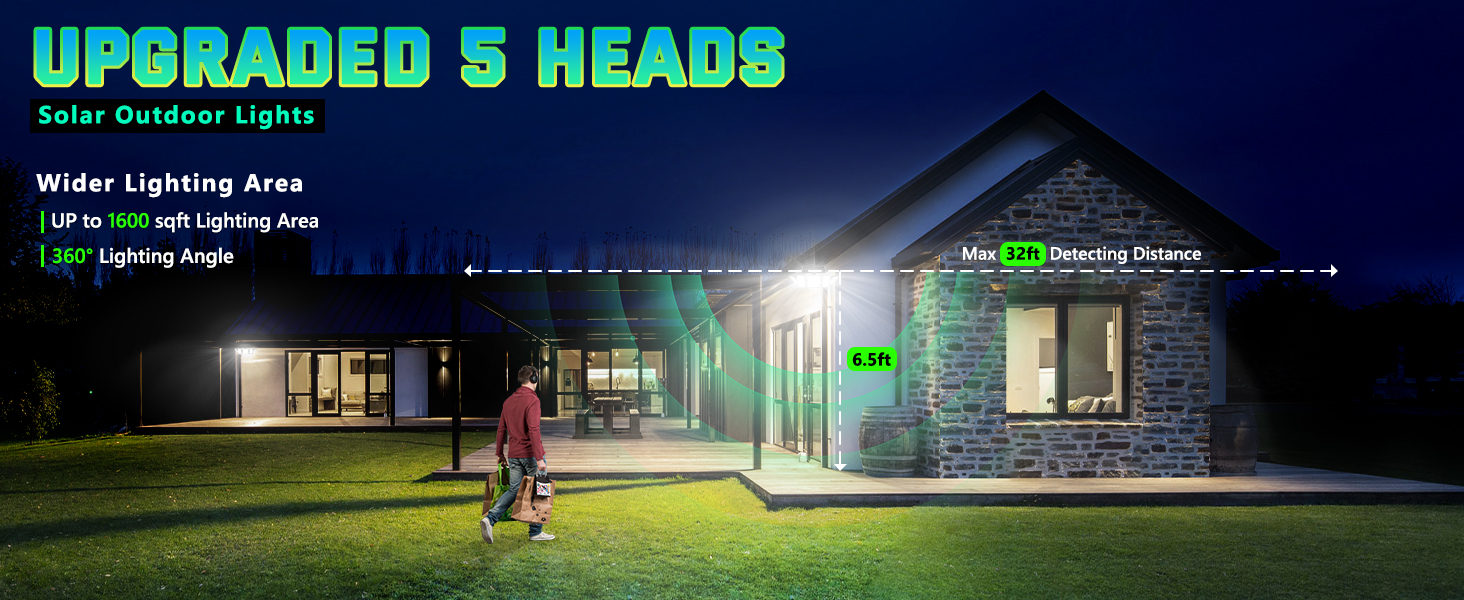 MDCMDCM Solar Flood Lights Outdoor Waterproof Motion Sensor – Solar Security Lights with Remote