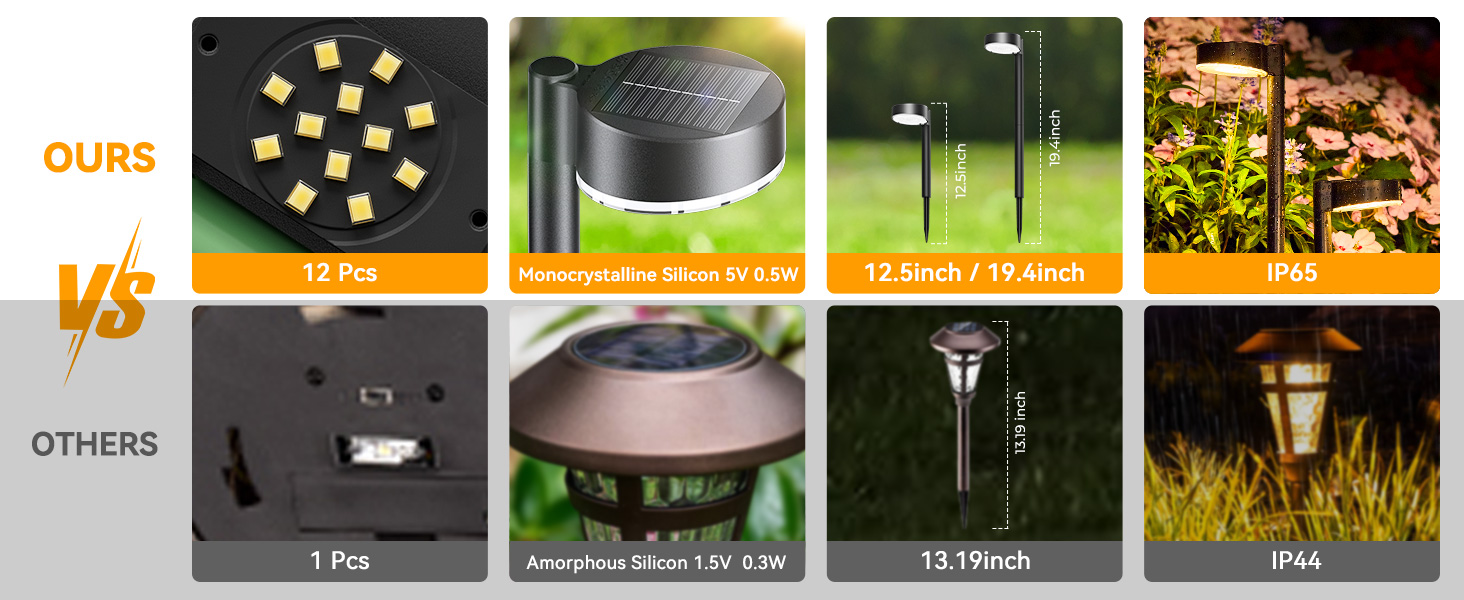 solar light outdoor pathway